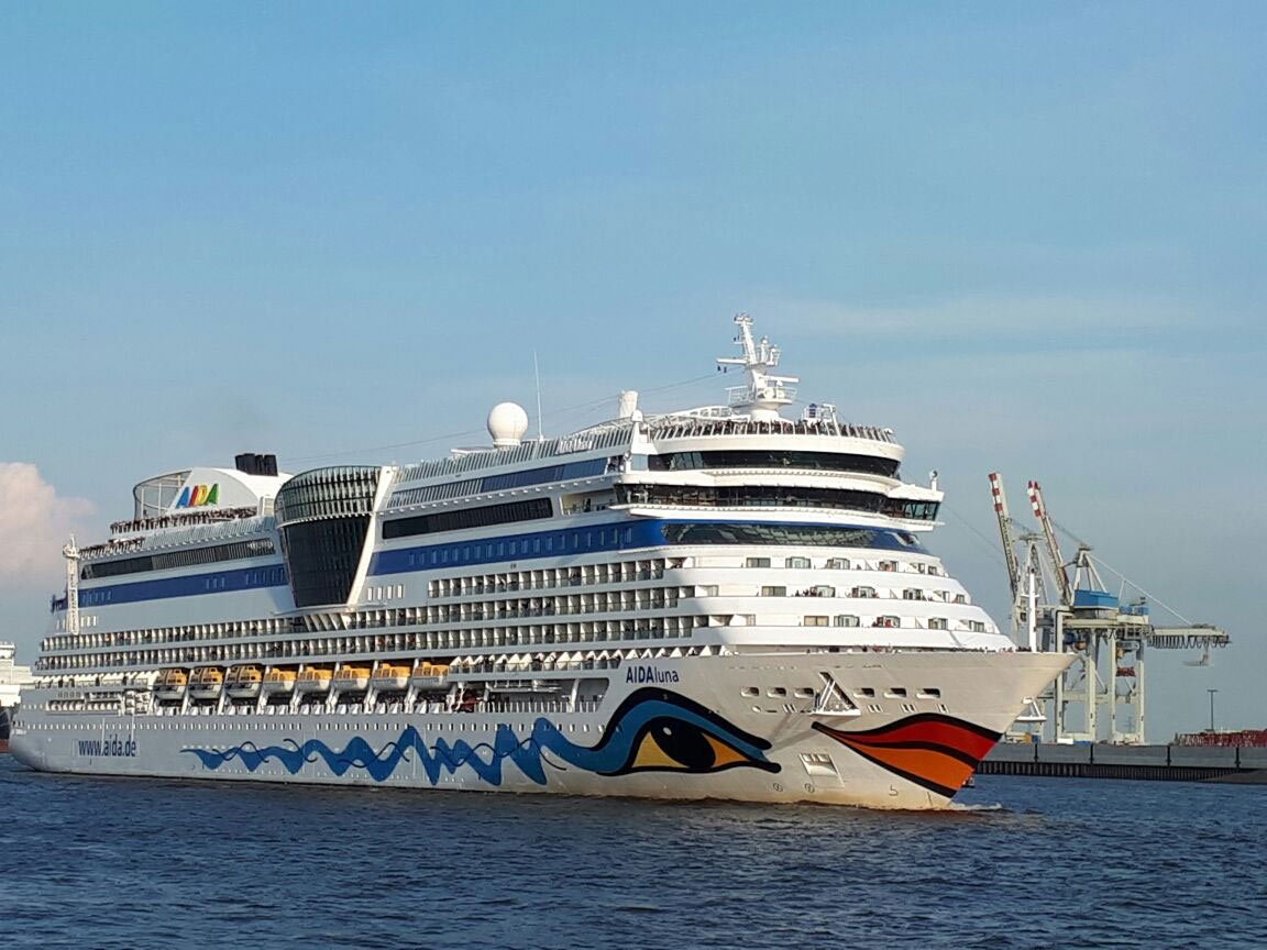 Hier Findest Du Eine Liste Der Beliebtesten